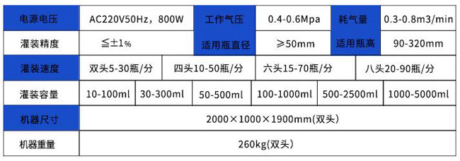 全自動耦合劑灌裝機,耦合劑自動灌裝機